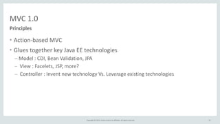 Copyright	
  ©	
  2015,	
  Oracle	
  and/or	
  its	
  affiliates.	
  All	
  rights	
  reserved.	
  
MVC	
  1.0
• Action-­‐...