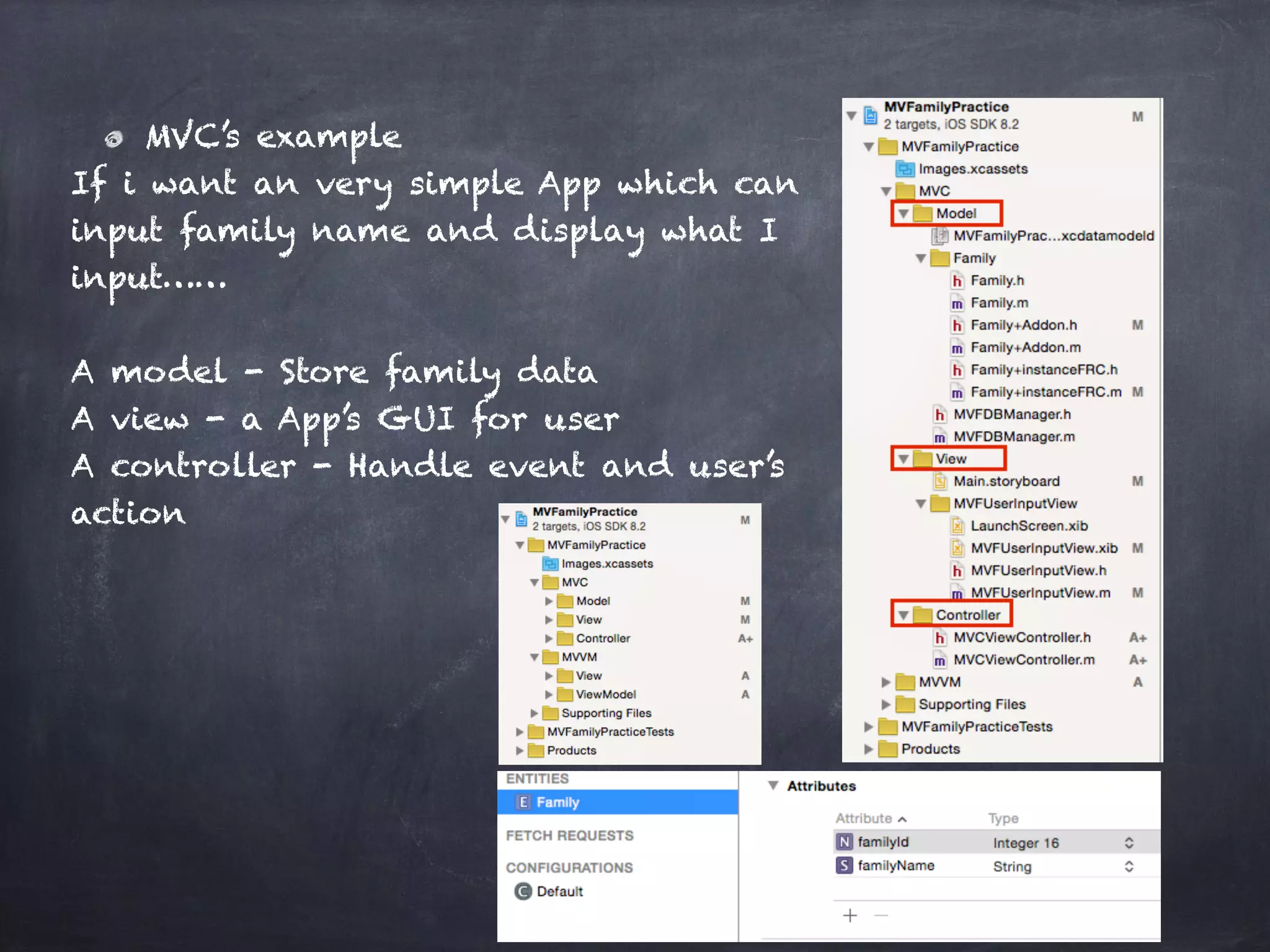 MVC’s example
If i want an very simple App which can
input family name and display what I
input……
A model - Store family data
A view - a App’s GUI for user
A controller - Handle event and user’s
action
 