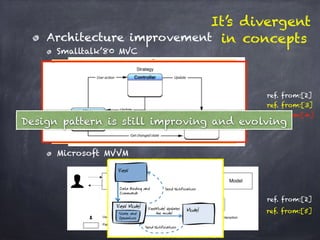 Architecture improvement
Smalltalk’80 MVC
Microsoft MVVM
ref. from:[2]
ref. from:[2]
It’s divergent
in concepts
ref. from:[3]
ref. from:[4]
ref. from:[5]
Design pattern is still improving and evolving
 