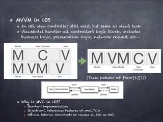 MVVM in iOS
In iOS, view controller still exist, but same as view’s task
ViewModel handler all controller’s logic block, includes
business logic, presentation logic, network request, etc…
Why is MVC in iOS?
Standard implementation
Objective-C references features of smallTalk
Official tutorial documents or classes all tell us MVC
(These pictures ref. from:[6][7])
 