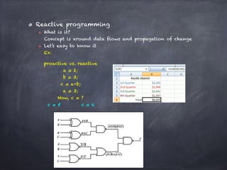 Reactive programming
What is it?  
Concept is around data flows and propagation of change
Let’s easy to know it 
Ex:
proactive vs. reactive
a = 2; 
b = 3;
c = a+b;
a = 3;
Now, c = ?
c = 5 c = 6
 
