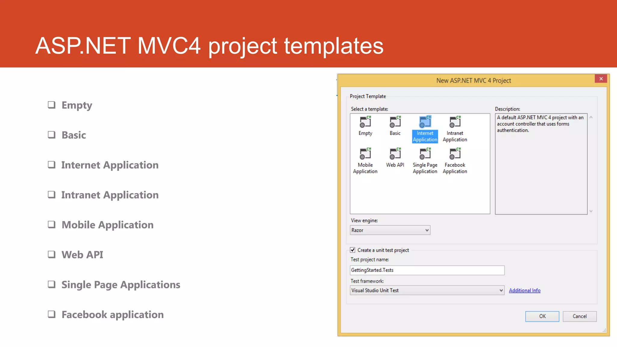 ASP.NET MVC4 project templates  Empty  Basic  Internet Application  Intranet Application  Mobile Application  Web API  Single Page Applications  Facebook application 