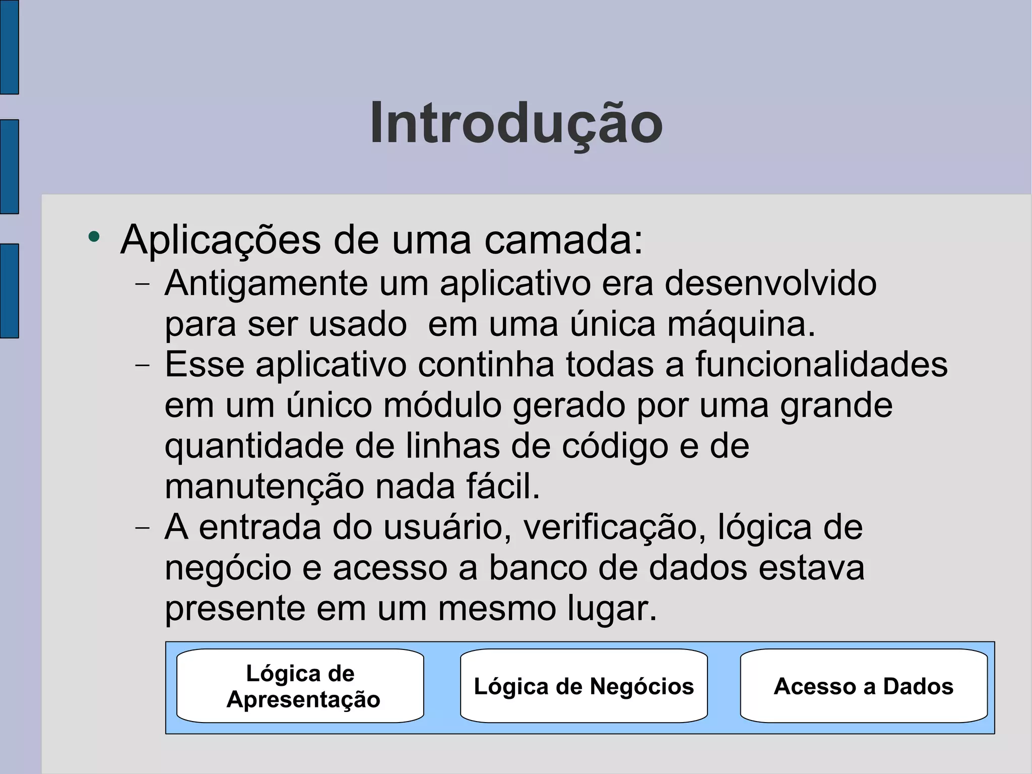 Introdução Aplicações de uma camada: Antigamente um aplicativo era desenvolvido para ser usado  em uma única máquina. Esse aplicativo continha todas a funcionalidades em um único módulo gerado por uma grande quantidade de linhas de código e de manutenção nada fácil. A entrada do usuário, verificação, lógica de negócio e acesso a banco de dados estava presente em um mesmo lugar. Lógica de Apresentação Lógica de Negócios Acesso a Dados 