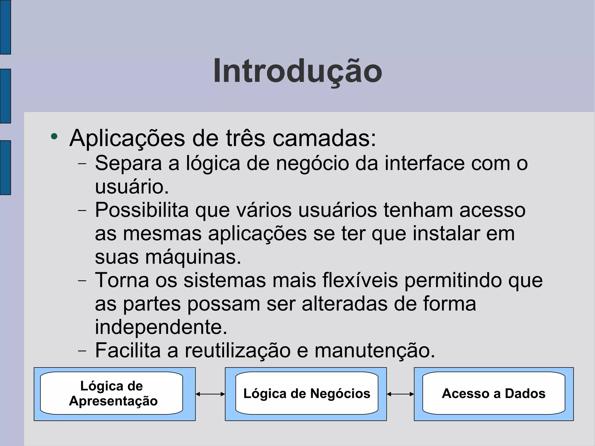 Introdução Aplicações de três camadas: Separa a lógica de negócio da interface com o usuário. Possibilita que vários usuários tenham acesso as mesmas aplicações se ter que instalar em suas máquinas. Torna os sistemas mais flexíveis permitindo que as partes possam ser alteradas de forma independente. Facilita a reutilização e manutenção. Lógica de Apresentação Lógica de Negócios Acesso a Dados 