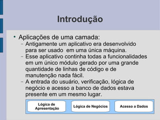 Introdução Aplicações de uma camada: Antigamente um aplicativo era desenvolvido para ser usado  em uma única máquina. Esse aplicativo continha todas a funcionalidades em um único módulo gerado por uma grande quantidade de linhas de código e de manutenção nada fácil. A entrada do usuário, verificação, lógica de negócio e acesso a banco de dados estava presente em um mesmo lugar. Lógica de Apresentação Lógica de Negócios Acesso a Dados 