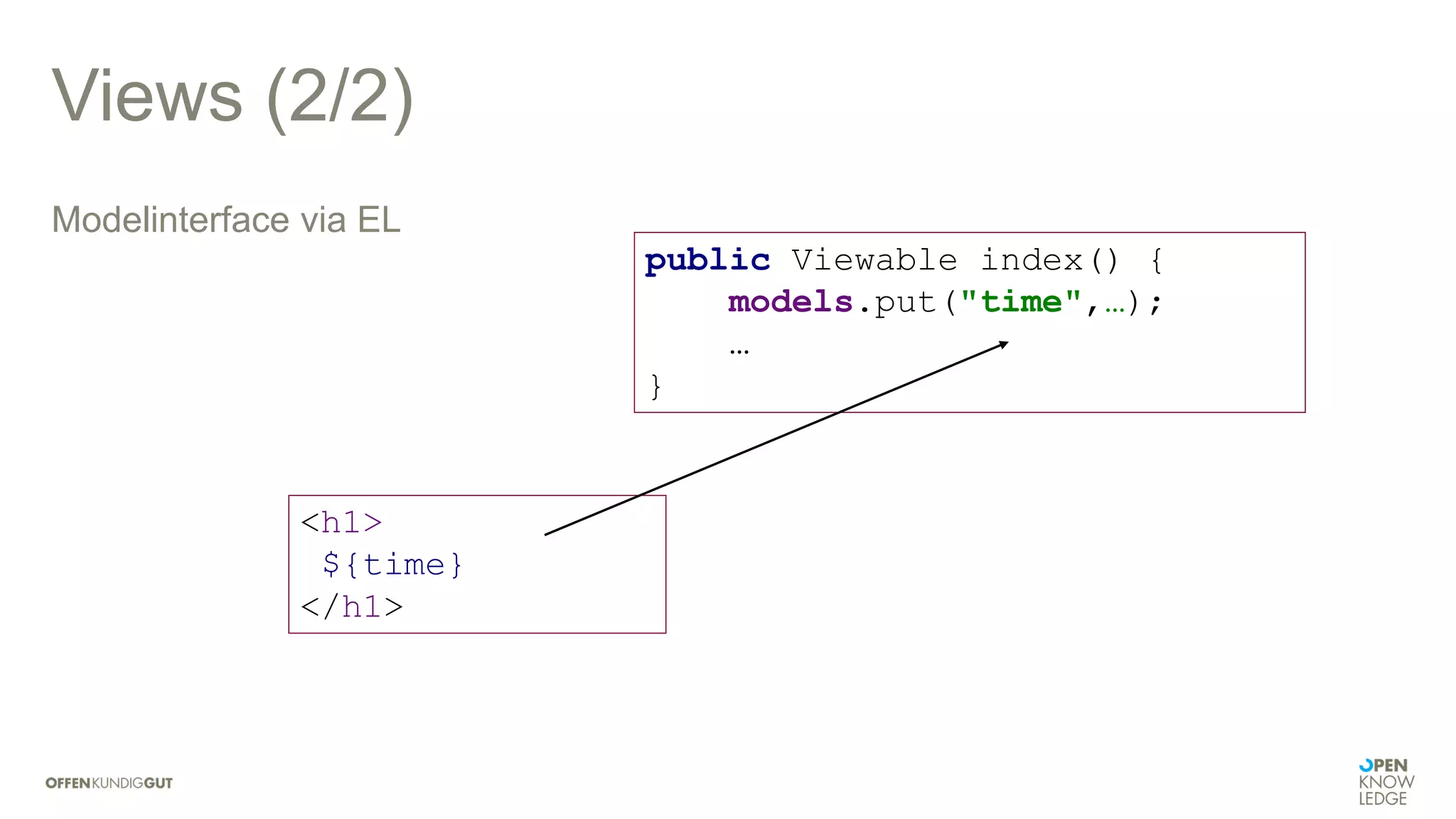 Views (2/2)
Modelinterface via EL
<h1>
${time}
</h1>
public Viewable index() {
models.put("time",…);
…
}
 