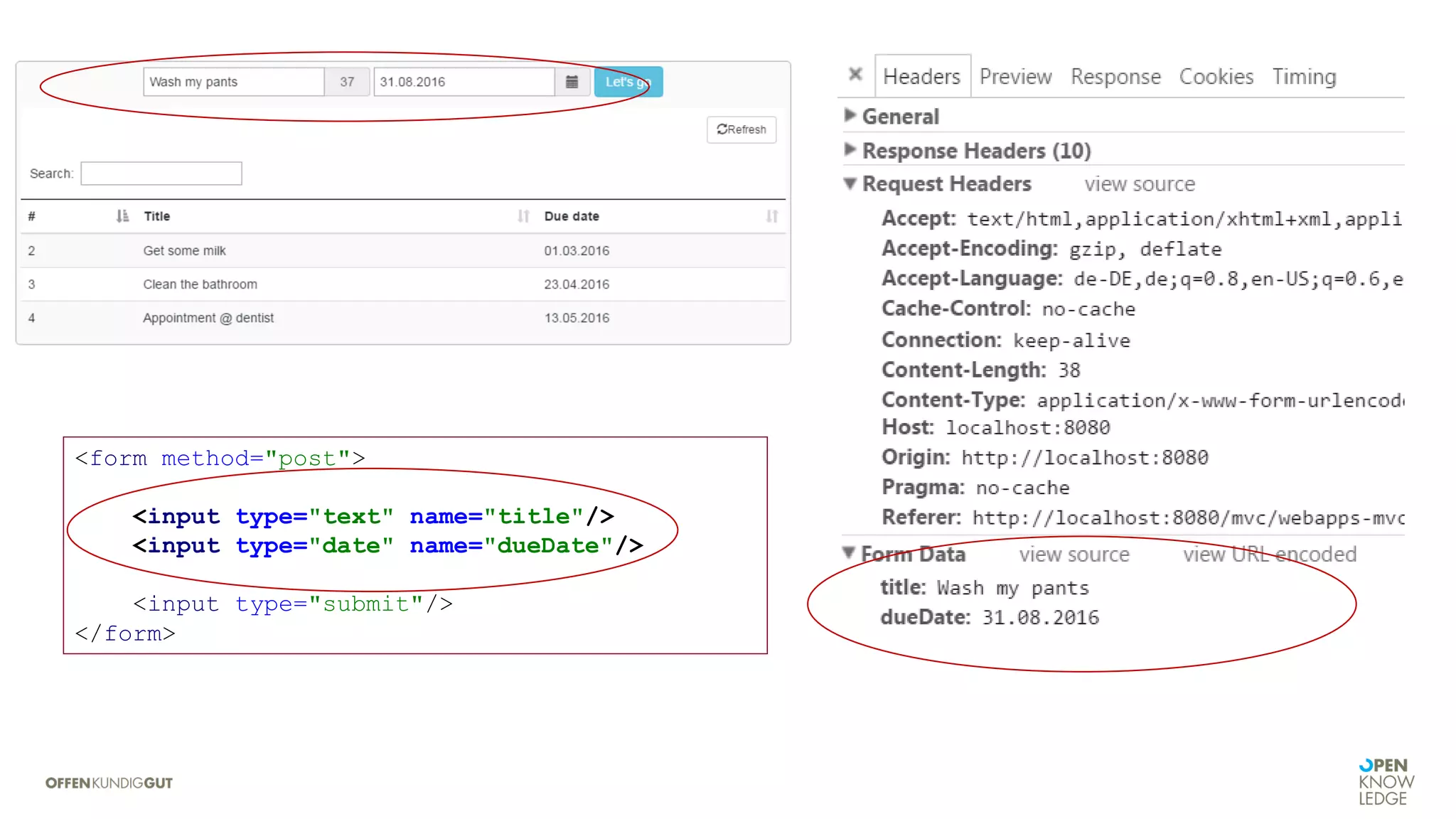 <form method="post">
<input type="text" name="title"/>
<input type="date" name="dueDate"/>
<input type="submit"/>
</form>
 