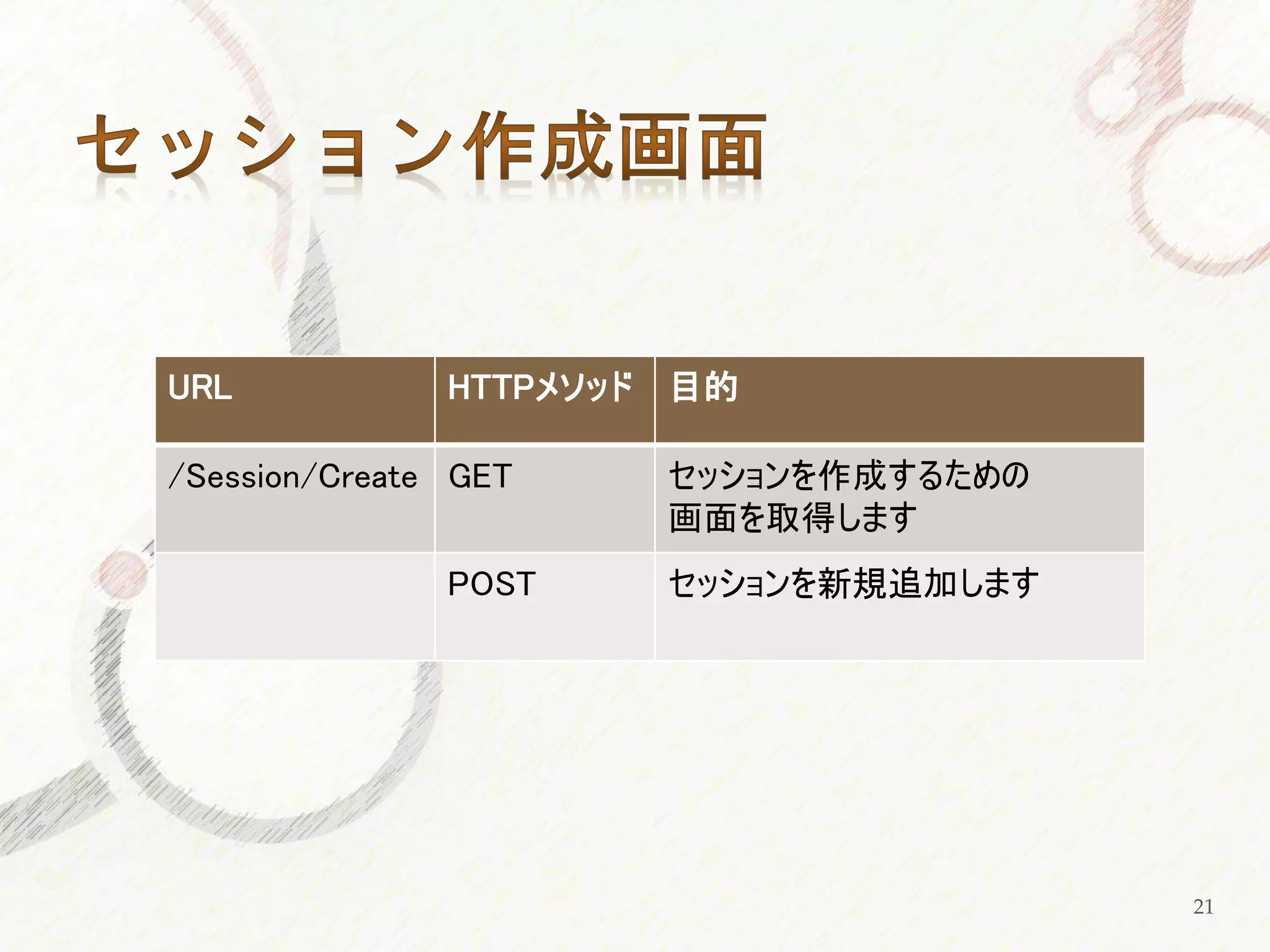 URL            HTTPメソッド   目的

/Session/Create GET       セッションを作成するための
                          画面を取得します
               POST       セッションを新規追加します




                                          21
 