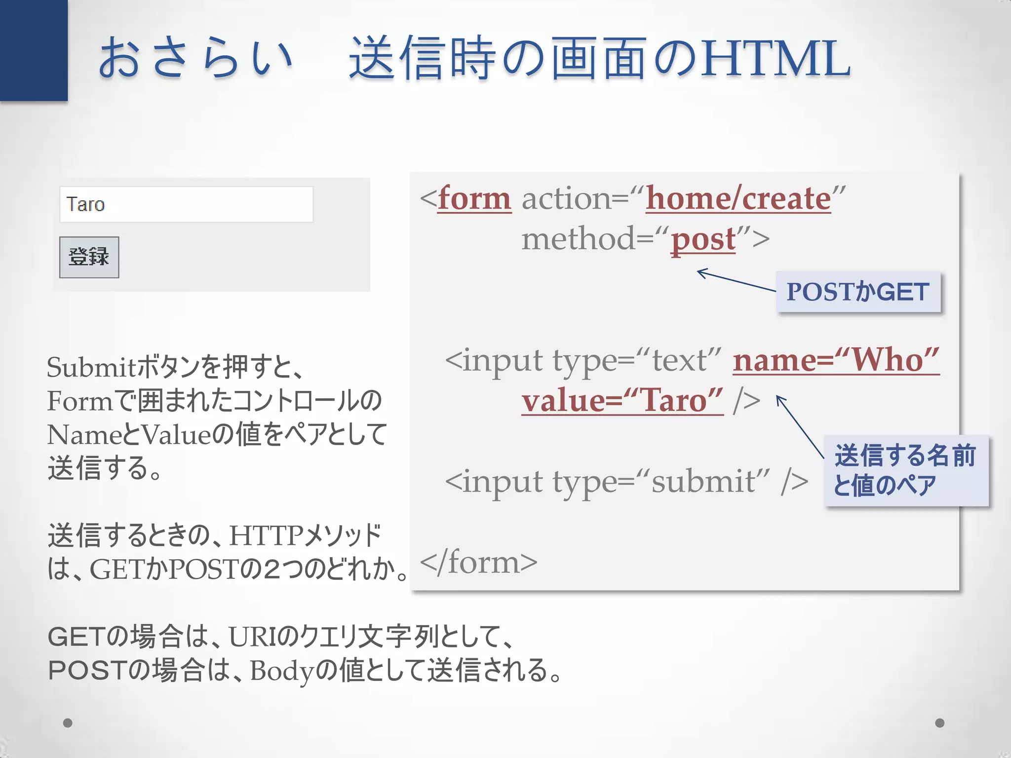 おさらい         送信時の画面のHTML

                     <form action=“home/create”
                           method=“post”>
                                           POSTかＧＥＴ


Submitボタンを押すと、        <input type=“text” name=“Who”
Formで囲まれたコントロールの          value=“Taro” />
NameとValueの値をペアとして
                                                送信する名前
送信する。
                      <input type=“submit” />   と値のペア

送信するときの、HTTPメソッド
は、GETかPOSTの２つのどれか。 </form>

ＧＥＴの場合は、URＩのクエリ文字列として、
ＰＯＳＴの場合は、Bodyの値として送信される。
 