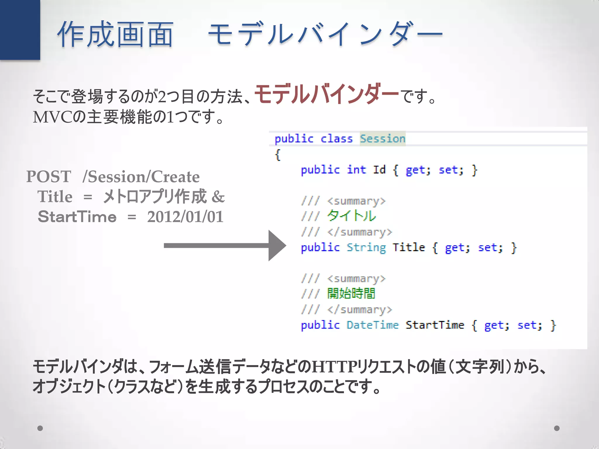 作成画面             モデルバインダー
そこで登場するのが2つ目の方法、モデルバインダーです。
MVCの主要機能の1つです。


POST /Session/Create
 Title = メトロアプリ作成 &
 ＳｔａｒｔＴｉｍｅ = 2012/01/01




モデルバインダは、フォーム送信データなどのHTTPリクエストの値（文字列）から、
オブジェクト（クラスなど）を生成するプロセスのことです。
 