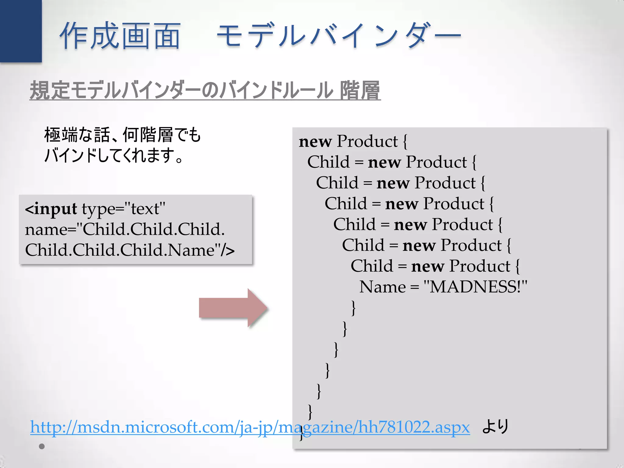 作成画面                 モデルバインダー
規定モデルバインダーのバインドルール 階層

  極端な話、何階層でも                       new Product {
  バインドしてくれます。                        Child = new Product {
                                       Child = new Product {
<input type="text"                       Child = new Product {
name="Child.Child.Child.                   Child = new Product {
Child.Child.Child.Name"/>                    Child = new Product {
                                               Child = new Product {
                                                 Name = "MADNESS!"
                                               }
                                             }
                                           }
                                         }
                                       }
                                     }
 http://msdn.microsoft.com/ja-jp/magazine/hh781022.aspx より
                                   }
 