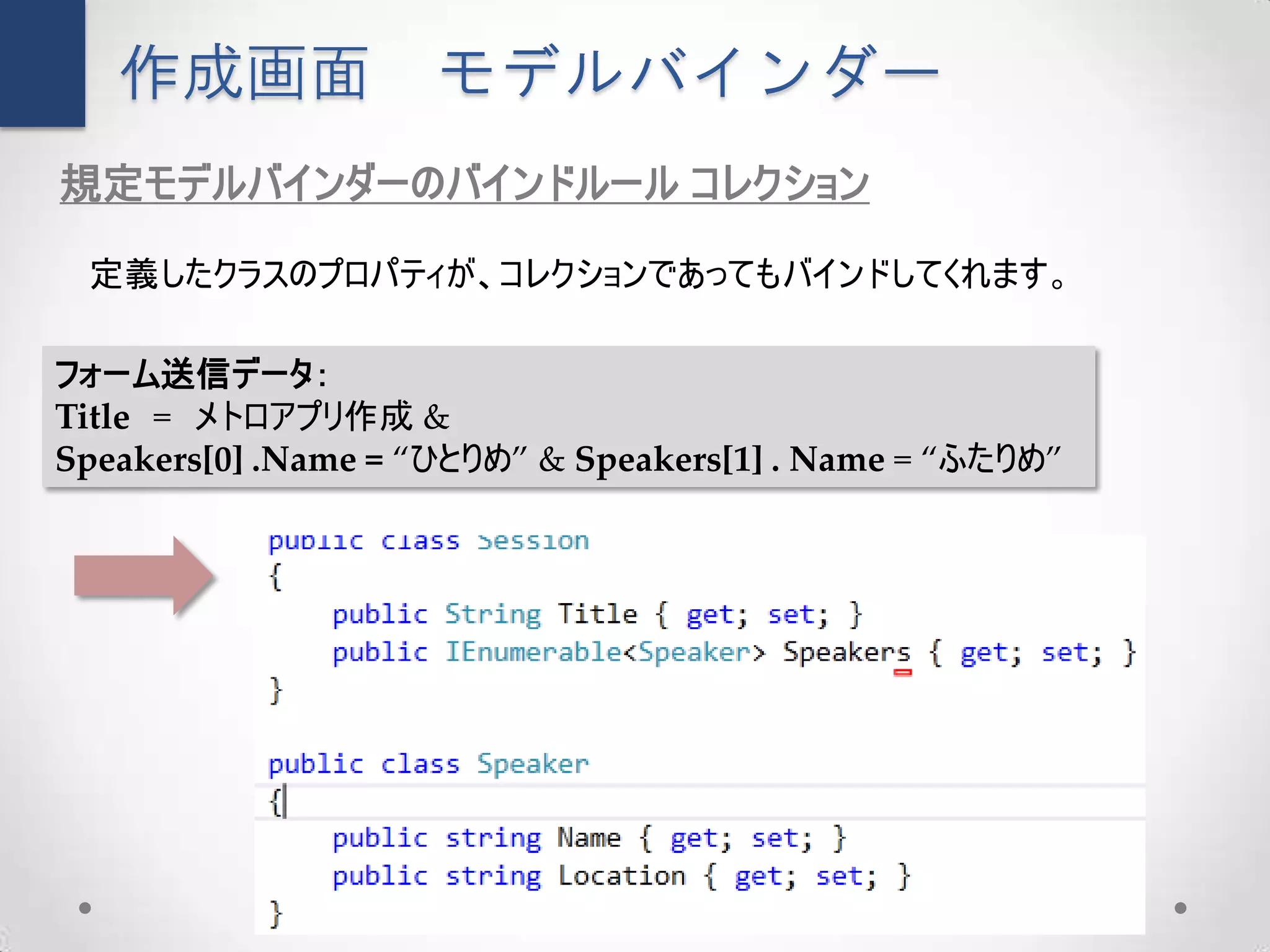 作成画面              モデルバインダー
規定モデルバインダーのバインドルール コレクション

 定義したクラスのプロパティが、コレクションであってもバインドしてくれます。

フォーム送信データ：
Title = メトロアプリ作成 &
Speakers[0] .Name = “ひとりめ” & Speakers[1] . Name = “ふたりめ”
 