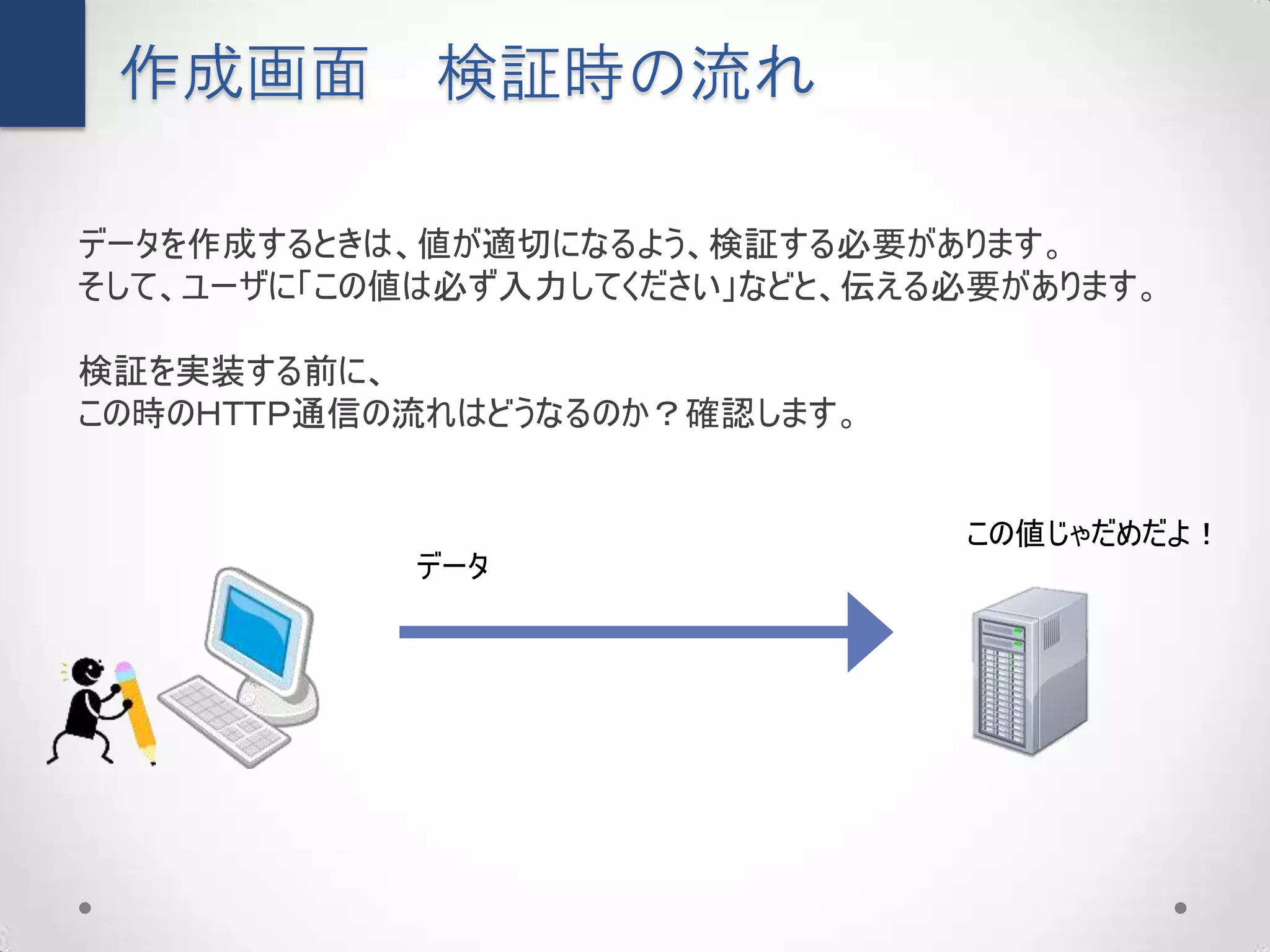 作成画面       検証時の流れ

データを作成するときは、値が適切になるよう、検証する必要があります。
そして、ユーザに「この値は必ず入力してください」などと、伝える必要があります。

検証を実装する前に、
この時のＨＴＴＰ通信の流れはどうなるのか？確認します。


                               この値じゃだめだよ！
            データ
 