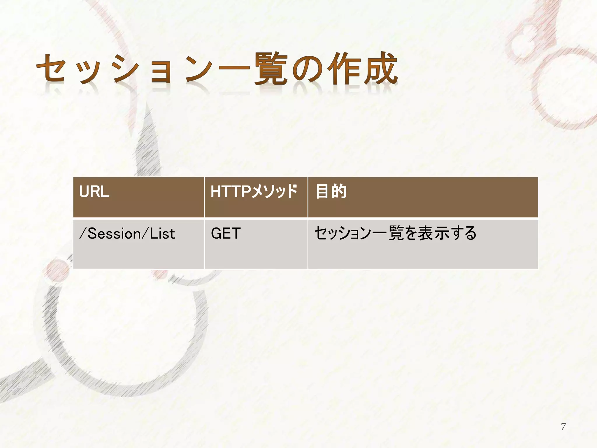 URL             HTTPメソッド   目的

/Session/List   GET        セッション一覧を表示する




                                          7
 