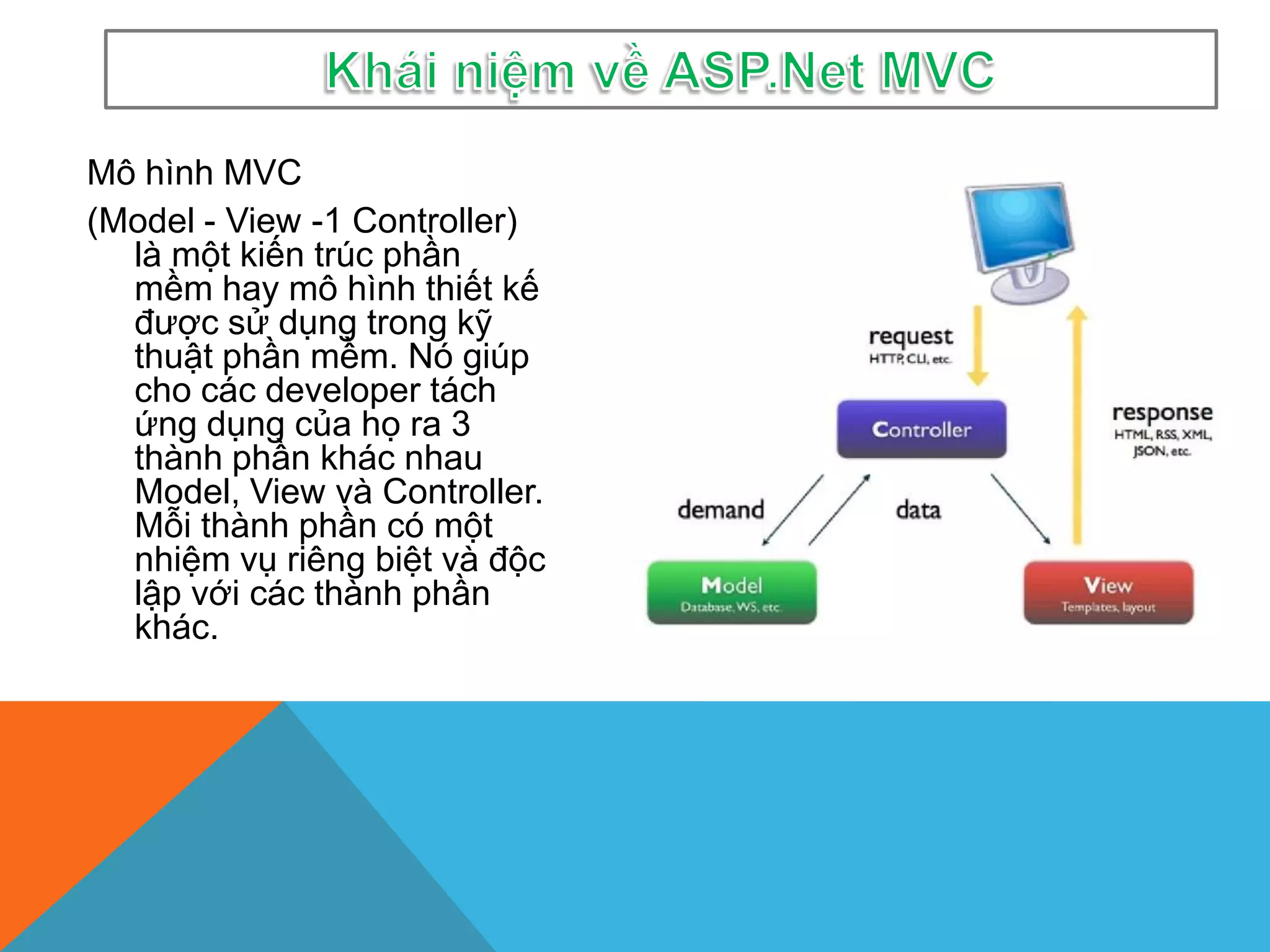 Mvc 3 | PPTX