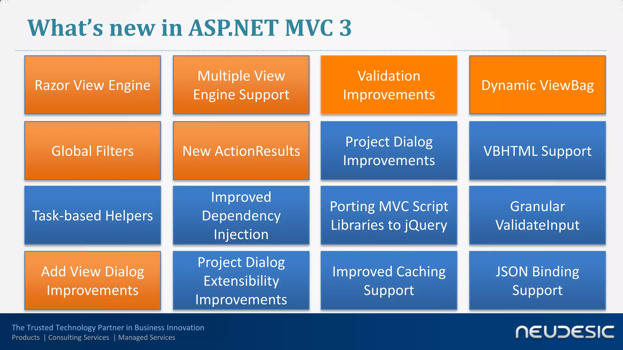 What’s new in ASP.NET MVC 3
                                                      Multiple View         Validation
      Razor View Engine                                                                       Dynamic ViewBag
                                                     Engine Support       Improvements


                                                                           Project Dialog
           Global Filters                           New ActionResults                         VBHTML Support
                                                                          Improvements

                                                       Improved
                                                                        Porting MVC Script       Granular
      Task-based Helpers                              Dependency
                                                                        Libraries to jQuery    ValidateInput
                                                        Injection
                                                      Project Dialog
        Add View Dialog                                                 Improved Caching       JSON Binding
                                                       Extensibility
         Improvements                                                       Support              Support
                                                     Improvements
The Trusted Technology Partner in Business Innovation
Products | Consulting Services | Managed Services
 