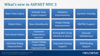 What’s new in ASP.NET MVC 3
                                                      Multiple View         Validation
      Razor View Engine                                                                       Dynamic ViewBag
                                                     Engine Support       Improvements


                                                                           Project Dialog
           Global Filters                           New ActionResults                         VBHTML Support
                                                                          Improvements

                                                       Improved
                                                                        Porting MVC Script       Granular
      Task-based Helpers                              Dependency
                                                                        Libraries to jQuery    ValidateInput
                                                        Injection
                                                      Project Dialog
        Add View Dialog                                                 Improved Caching       JSON Binding
                                                       Extensibility
         Improvements                                                       Support              Support
                                                     Improvements
The Trusted Technology Partner in Business Innovation
Products | Consulting Services | Managed Services
 
