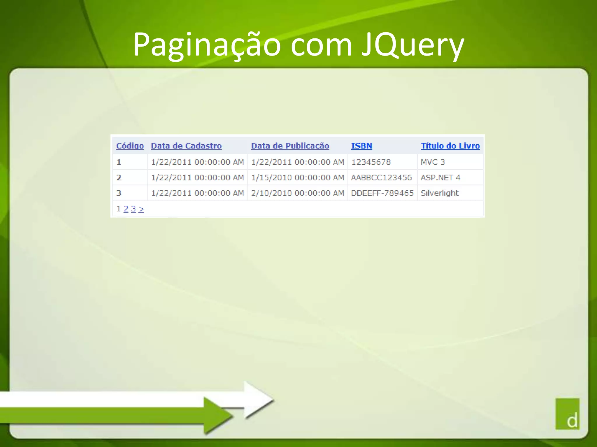 Configurando o Projeto? Com nuget é moleza demais!!!Scaffold Controller <Class>