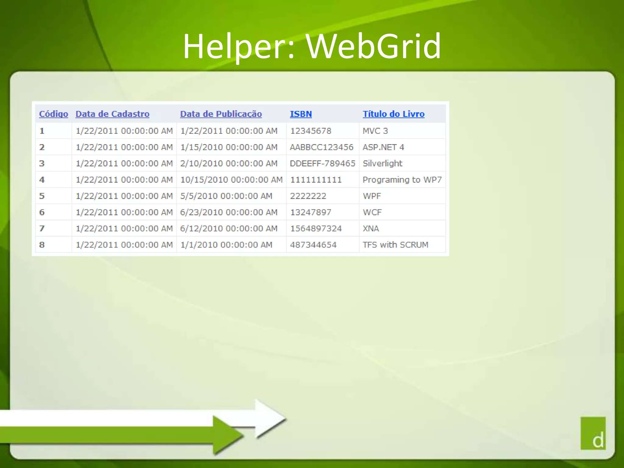 Baixando e InstalandoCódigohttp://mvcscaffolding.codeplex.com/NuGetInstall-Package MvcScaffolding