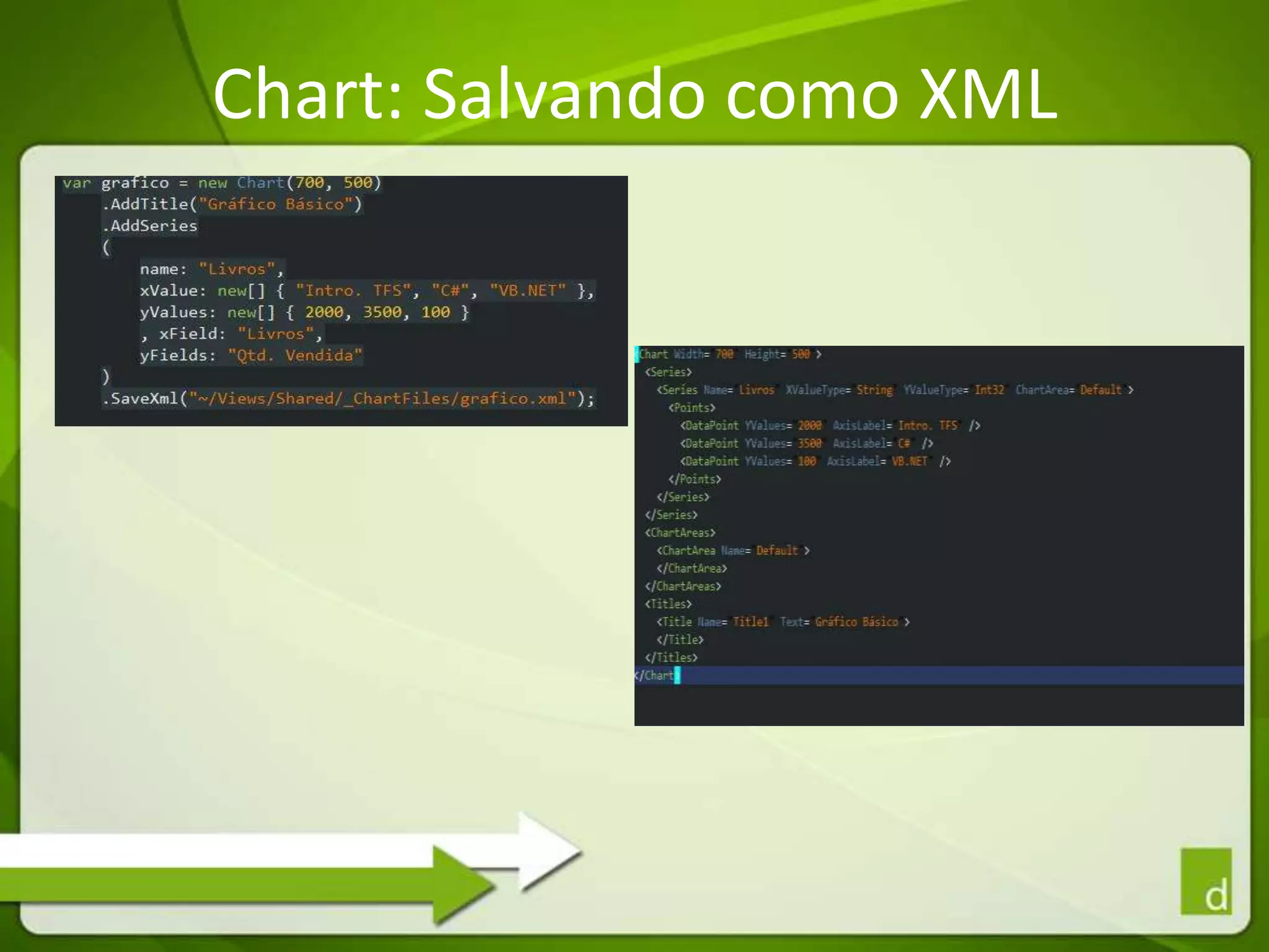 Paginação com JQuery