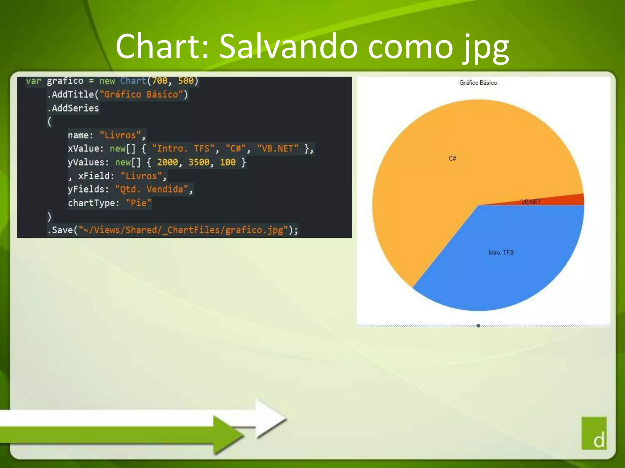 Helper Personalizado