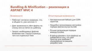 Bundling & Minification – реализация в
ASP.NET MVC 4
Возможности                          Отсутствующие возможности

▪ Работает согласно названию, что,   ▪ Автоматический fallback для CDN-
  в общем-то, уже неплохо             скриптов

▪ Дает возможность b&m файлы по      ▪ Неудобно организована настройка
  списку или из папки по шаблону       порядка фалов внутри bundle
                                     ▪ Ручная организация порядка
▪ Запрос необходимых файлов            вывода bundles
  возможен как с layout-страницы,
  так и из отдельных View            ▪ В debug-режиме к пути файлов не
                                       добавляется хэш, что дает
                                       простор для проблем с
                                       кэширования на машине
                                       разработчика
 