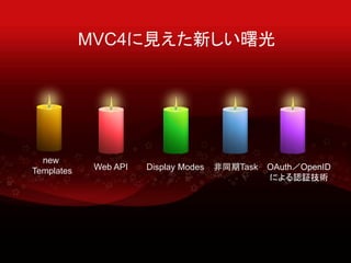MVC4Ҋ¤
new
Templates Web API Display Modes ͬTask OAuthOpenID
ˤJ^g
 