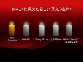 MVC4Ҋ¤⣨i
new
Templates Web API Display Modes ͬTask OAuthOpenID
ˤJ^g
 