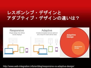 쥹ݥ󥷥?ǥ
ץƥ?ǥ`ϣ
http://www.web-integration.info/en/blog/responsive-vs-adaptive-design/
 