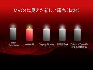 MVC4Ҋ¤⣨i
new
Templates Display Modes ͬTask OAuthOpenID
ˤJ^g
Web API
 