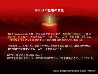 Web APIǈα
.NET FrameworkǈƤFڤޤǡASP.NET Web`ӥ
WCF`ӥʤɡޤޤʥ`ӥ?ե``ǈƤ뤬
Nʥ饤Ȥˌꤹ뤿ΙC⤵Ƥʤä
Υե``ASP.NET Web APIδ󤭤`ϡASP.NET Web
APIHTTP˜ʤե``Ǥ뤳Ȥ
HTTP˜ʤȺΤΤ
HTTPä뤳ȤϡRESTfulHTTP`ӥ򘋺B뤳ȤˤĤʤ롣
REST (Representational State Transfer)
 
