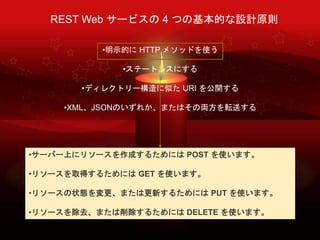 REST Web `ӥ 4 ĤλĤOӋԭt
?ʾĤ HTTP ᥽åɤʹ
?Ʃ`ȥ쥹ˤ
?ǥ쥯ȥ`Ƥ URI _
?XMLJSONΤ줫ޤϤ΁Iܞͤ
?`Щ`Ϥ˥꥽`ɤ뤿ˤ POST ʹޤ
?꥽`ȡä뤿ˤ GET ʹޤ
?꥽`״Bޤϸ¤뤿ˤ PUT ʹޤ
?꥽`ȥޤ뤿ˤ DELETE ʹޤ
 