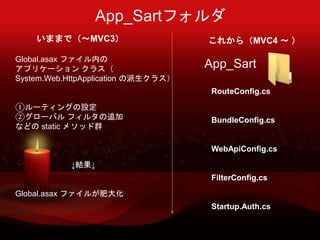 App_Sartե
ޤޤǣMVC3
Global.asax եڤ
ץꥱ` 饹
System.Web.HttpApplication 饹
٥`ƥ󥰤O
ڥ`Х ե륿׷
ʤɤ static ᥽åȺ
Y
Global.asax ե뤬ʴ
줫飨MVC4  
RouteConfig.cs
BundleConfig.cs
WebApiConfig.cs
FilterConfig.cs
Startup.Auth.cs
App_Sart
 