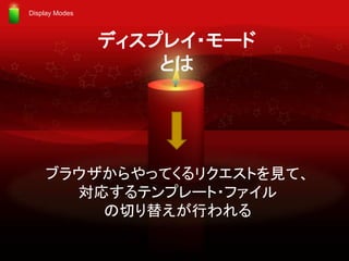 ֥饦äƤꥯȤҊơ
ꤹƥץ`?ե
Ф椨Ф
ǥץ쥤?`
Ȥ
Display Modes
 