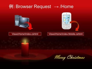 Browser Request  /Home
ViewsHomeIndex.cshtml ViewsHomeIndex.Mobile.cshtml
 