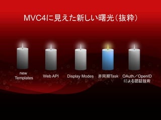 MVC4Ҋ¤⣨i
new
Templates OAuthOpenID
ˤJ^g
Web API Display Modes ͬTask
 