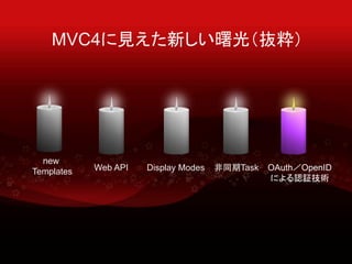MVC4Ҋ¤⣨i
new
Templates ͬTaskWeb API Display Modes OAuthOpenID
ˤJ^g
 