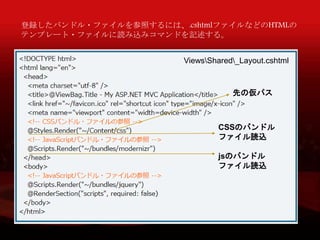 hХɥ?եդˤϡ.cshtmlեʤɤHTML
ƥץ`?եizߥޥɤӛ롣
ViewsShared_Layout.cshtml
CSSΥХɥ
եiz
jsΥХɥ
եiz
Ȥ΁ѥ
 