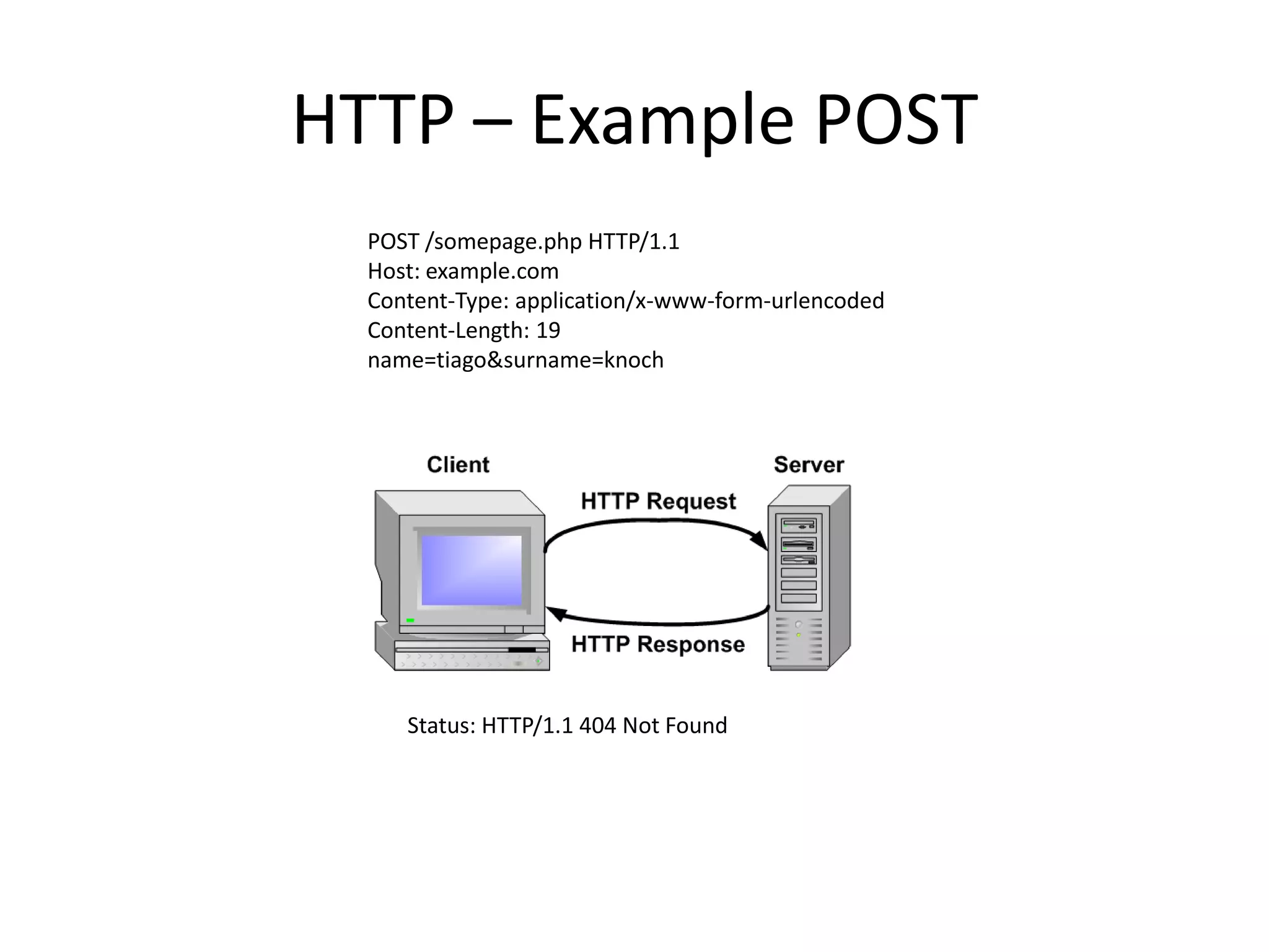 HTTP – Example POST
  POST /somepage.php HTTP/1.1
  Host: example.com
  Content-Type: application/x-www-form-urlencoded
  Content-Length: 19
  name=tiago&surname=knoch




     Status: HTTP/1.1 404 Not Found
 