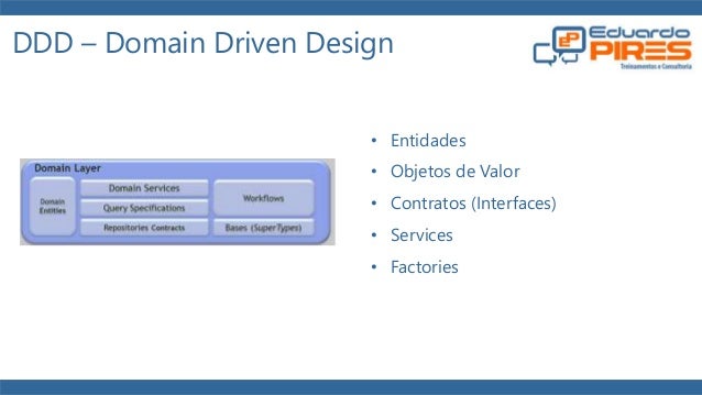 tutorial asp net mvc