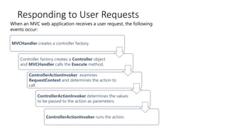 Responding to User Requests
When an MVC web application receives a user request, the following
events occur:
MVCHandler creates a controller factory.
Controller factory creates a Controller object
and MVCHandler calls the Execute method.
ControllerActionInvoker examines
RequestContext and determines the action to
call.
ControllerActionInvoker determines the values
to be passed to the action as parameters.
ControllerActionInvoker runs the action.
 