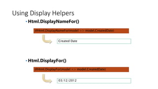 Using Display Helpers
• Html.DisplayNameFor()
• Html.DisplayFor()
@Html.DisplayNameFor(model => model.CreatedDate)
@Html.DisplayFor(model => model.CreatedDate)
Created Date
03/12/2012
 