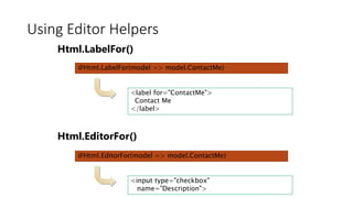 Using Editor Helpers
Html.LabelFor()
Html.EditorFor()
@Html.LabelFor(model => model.ContactMe)
@Html.EditorFor(model => model.ContactMe)
<label for="ContactMe">
Contact Me
</label>
<input type="checkbox"
name="Description">
 