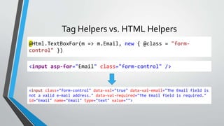MVC 6 - Tag Helpers and View Components | PPT