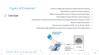Machine Vision Cameras | PPTX