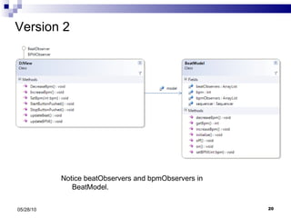 Version 2 05/28/10 Notice beatObservers and bpmObservers in BeatModel. 