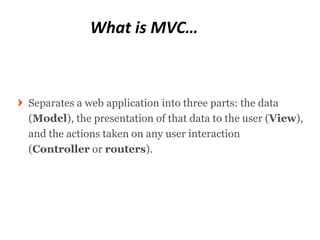 What is MVC…



Separates a web application into three parts: the data
(Model), the presentation of that data to the user (View),
and the actions taken on any user interaction
(Controller or routers).
 