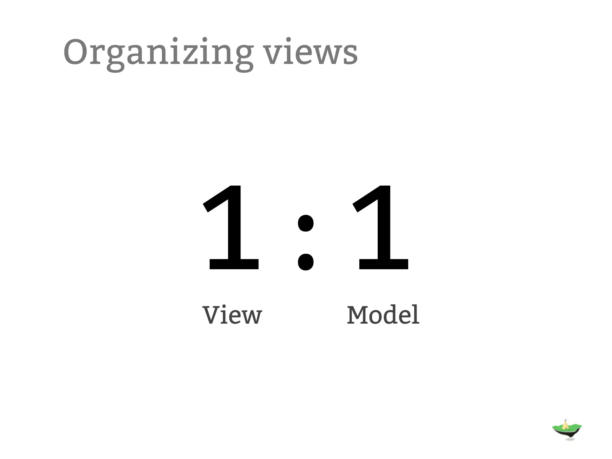Organizing views 1:1 View Model 
