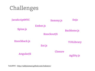 Challenges




TodoMVC - http://addyosmani.github.com/todomvc/
 