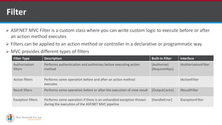 Filter
 ASP.NET MVC Filter is a custom class where you can write custom logic to execute before or after
an action method executes
 Filters can be applied to an action method or controller in a declarative or programmatic way
 MVC provides different types of filters
•A markup language is a set of markup tags
Filter Type Description Built-in Filter Interface
Authorization
filters
Performs authentication and authorizes before executing action
method
[Authorize]
[RequireHttps]
IAuthorizationFilter
Action filters Performs some operation before and after an action method
executes
IActionFilter
Result filters Performs some operation before or after the execution of view result [OutputCache] IResultFilter
Exception filters Performs some operation if there is an unhandled exception thrown
during the execution of the ASP.NET MVC pipeline
[HandleError] IExceptionFilter
http://www.ifourtechnolab.com/ C# Software Development Companies India
 